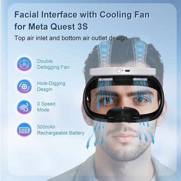 For Meta Quest 3S VR ansiktsmaske Magnetisk kjølevifte Foam Pad Pustende ansiktsskjerm