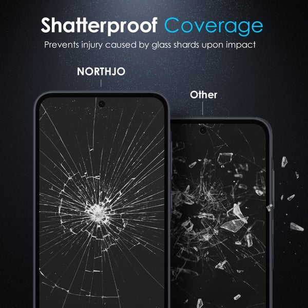 NORTHJO For Samsung Galaxy A36 A56 Privacy Screen Protector Anti-Spy herdet glass