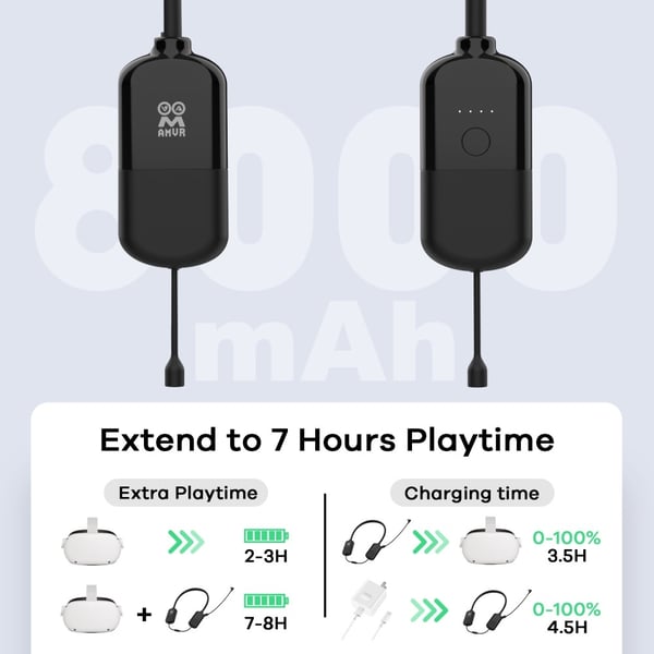 AMVR for Pico 4 Meta Oculus Quest 2 Quest Pro Quest 3 8000mAh Powerbank