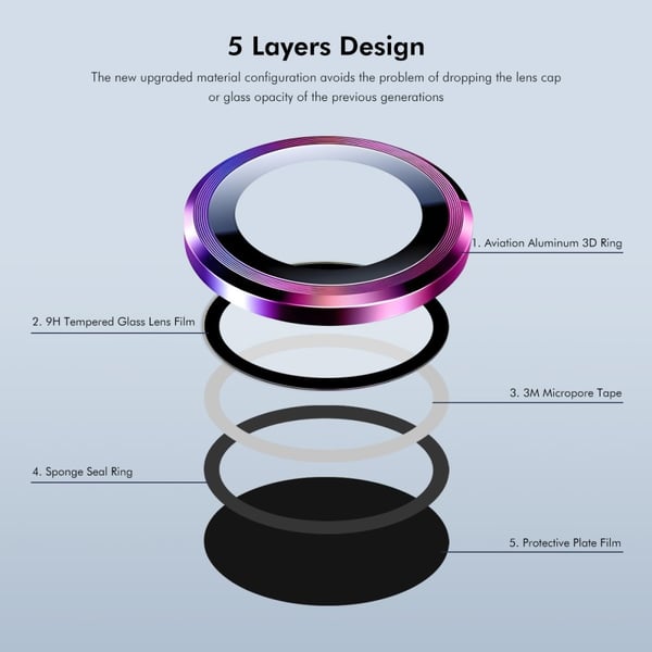 For iPhone 17e / 16e Kameralinsebeskytter ENKAY Hat-Prince Metallring Linsefilm
