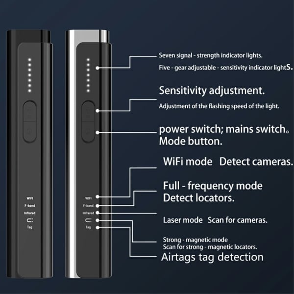 Skjult kameradetektor WiFi Signal Finder Anti Spy Infrarød Scanner for hotell