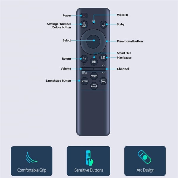 TV-fjernkontroll med erstatning BN59-01432A for Samsung TV, soldrevet stemmefunksjon
