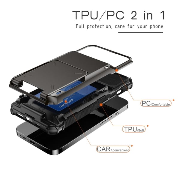 Til iPhone 17e / 16e Cover PC+TPU Dobbeltlag Bagside med Kortholder – Sort