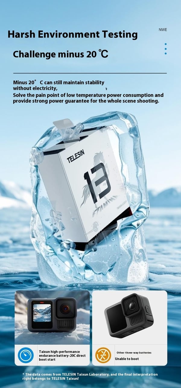 Batteri til GoPro Hero 13 7,4 Wh 1950 mAh JH-GP13 lav temperatur erstatningsbatteri