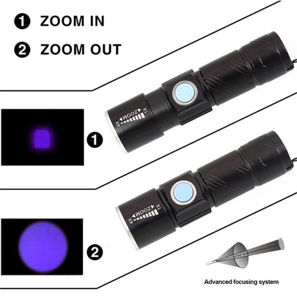 UV lommelykt USB oppladbar 395nm LED ultrafiolett lysdetektor