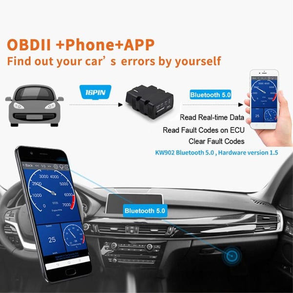 KONNWEI Bluetooth ELM327 OBD2 IOS Android diagnostisk værktøj