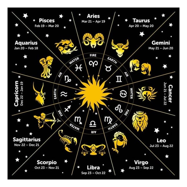 Tarot-korttiliina - horoskooppi - 80 x 80 cm