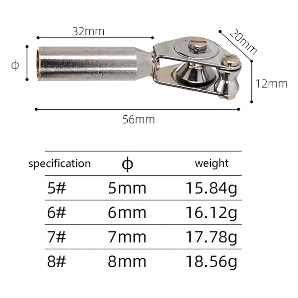 Top Tips Guide Tube Modification - DIY fiskestang konstruksjon og reparasjon