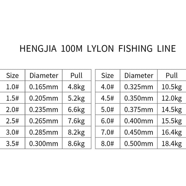 100 metrin nylonsiima