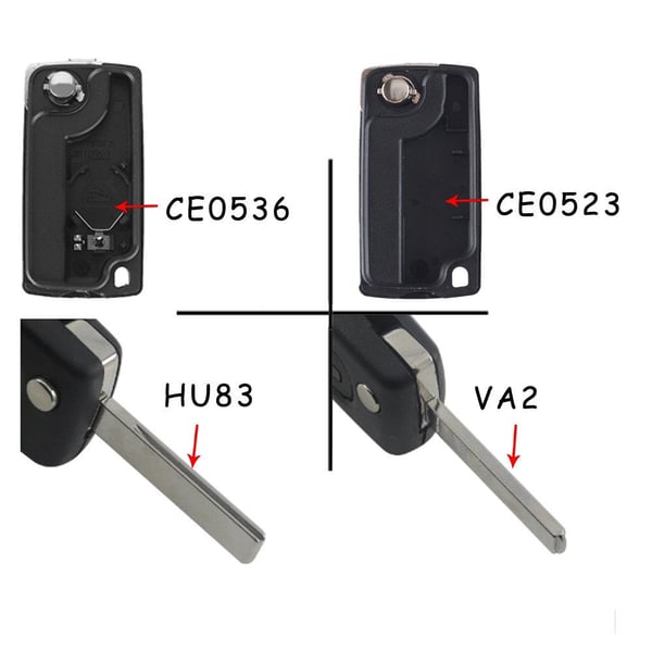 3-knaps CE0523 bilnøgleskal til Citroen HU83
