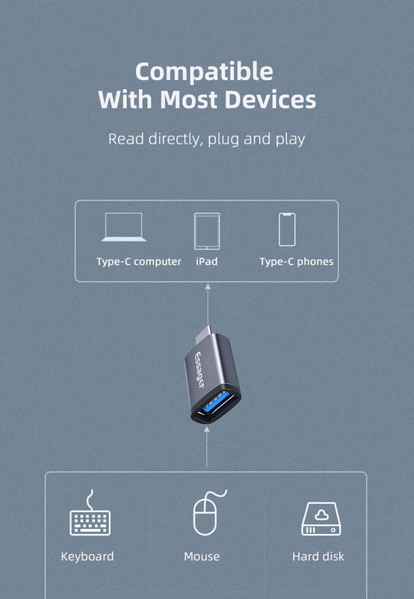USB-uros-USB-C-naaras nopea tiedonsiirto, USB A-USB C