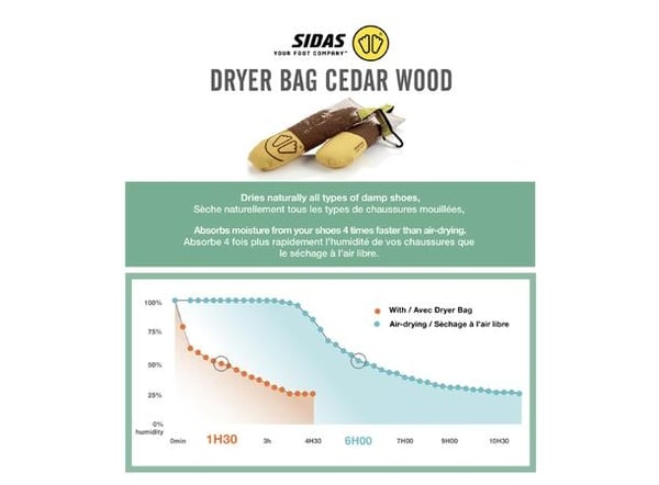 SIDAS DRYER BAG CEDAR WOOD, Sidan skotork cederträ