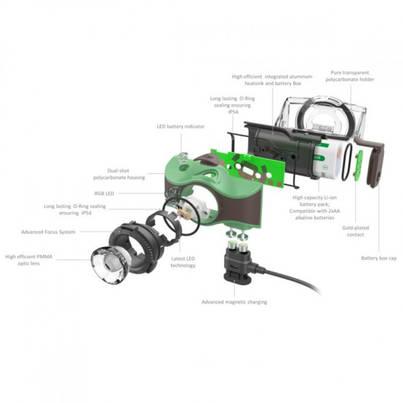 LED LENSER MH8 HEADLAMP RECHARGEABLE, uppladdningsbar pannlampa 600 lm