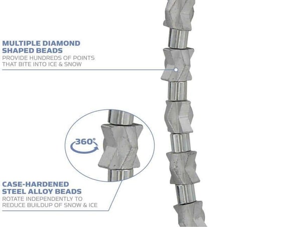 YAKTRAX DIAMOND GRIP Large (44-46), kedjebroddar för kängor
