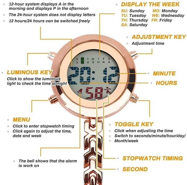 Digital Sykepleierklokke m/Belysning, Alarm mm. Pleieklokke