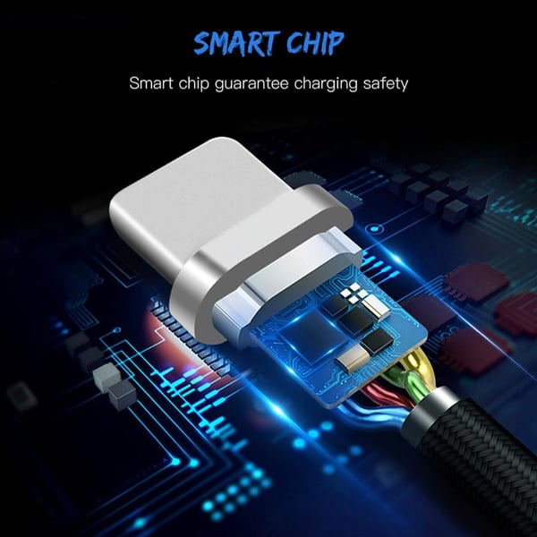 2pcs Fast Charging 2m Type C / USB-C Cable Black