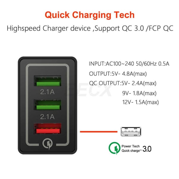 Fast charging 4.8A wall charger with 3 Port charging