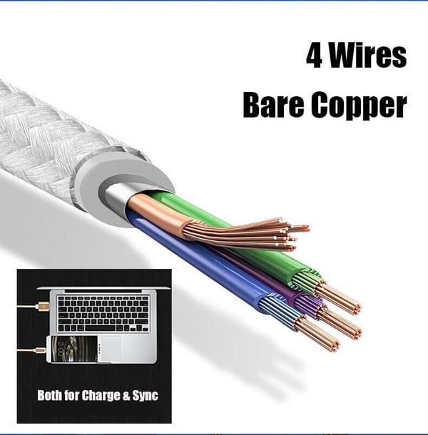 3m USB-C cable / charger / charger with support for Quick Charge 3.0