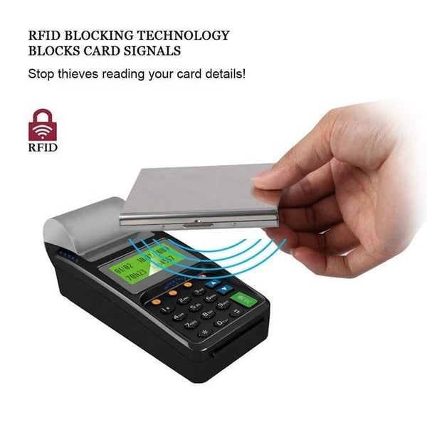 Card holder Aluminum compartment with RFID protection