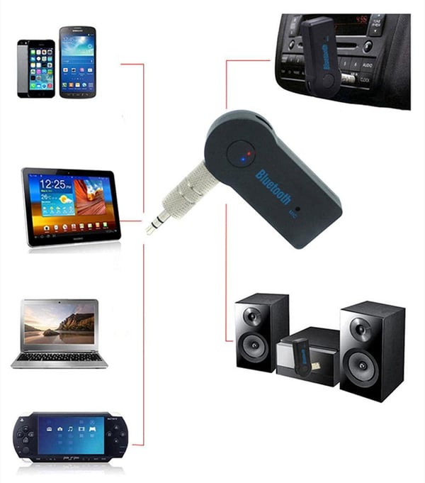 Bluetooth-musiikkivastaanotin autoon - AUX - Bluetooth 5.0