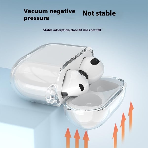 SKALO AirPods 4 Läpinäkyvä TPU Kotelo