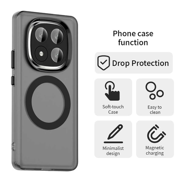 SKALO Xiaomi Redmi Note 14 Pro+ 5G Candy Series Hybrid Cover - Sort