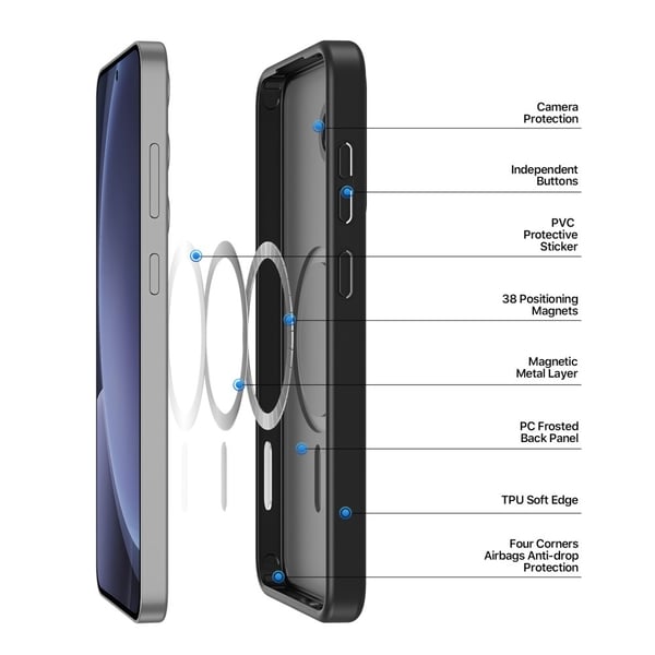 DUX DUCIS Samsung S25+ Yind Series Matte Finish Cover - Sort