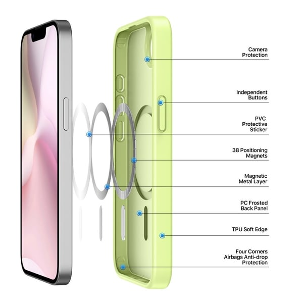 DUX DUCIS iPhone 16e Yind Series Matte Finish Cover - Grøn