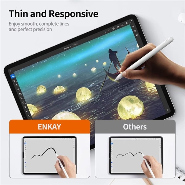 SKALO iPad 10.9 (2022) ENKAY HAT PRINCE Privacy Hærdet Glas - Sort