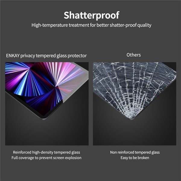 SKALO iPad 10.9 (2022) ENKAY HAT PRINCE Privacy Hærdet Glas - Sort