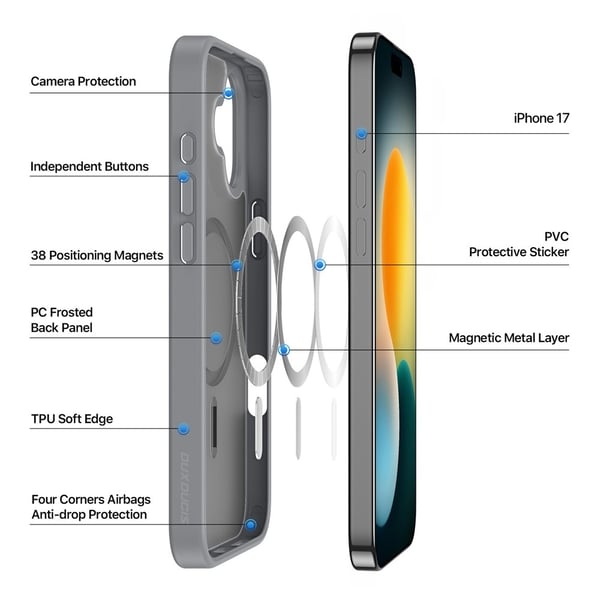 DUX DUCIS iPhone 17 Yind Series Matte Finish Cover - Grå