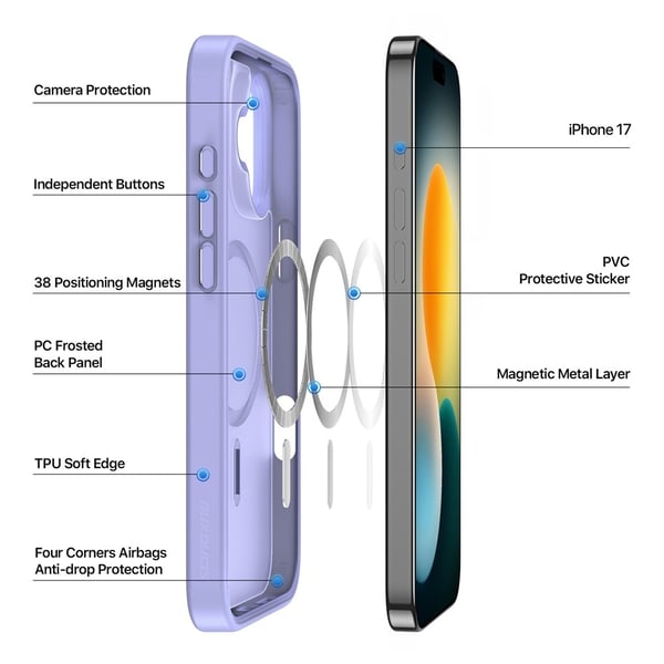 DUX DUCIS iPhone 17 Yind Series Matte Finish Cover - Lilla
