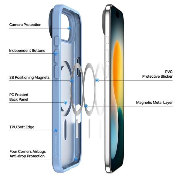 DUX DUCIS iPhone Air Yind Series Matte Finish Cover - Blå
