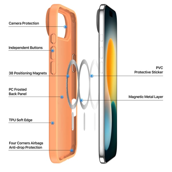 DUX DUCIS iPhone Air Yind Series Matte Finish Cover - Orange