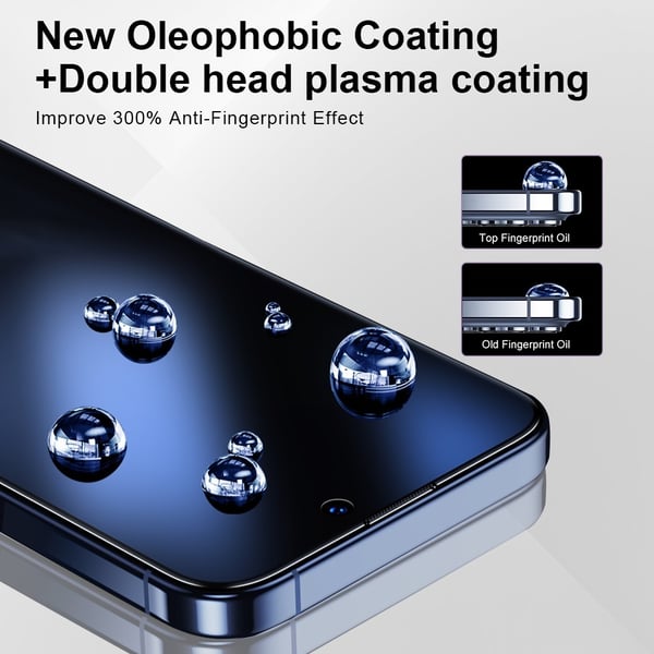 SKALO iPhone 17 Pro YONGPOLY Fuldskærms Beskyttelsesglas Hærdet Glas