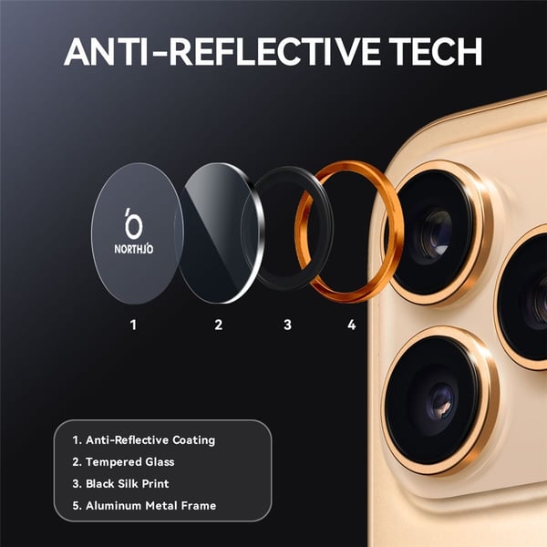 SKALO iPhone 17 Pro NORTHJO Kamerabeskyttelse Metalring - Orange