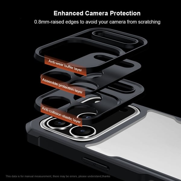 XUNDD iPhone 17 Pro Max Beatle Series Cover - Sort