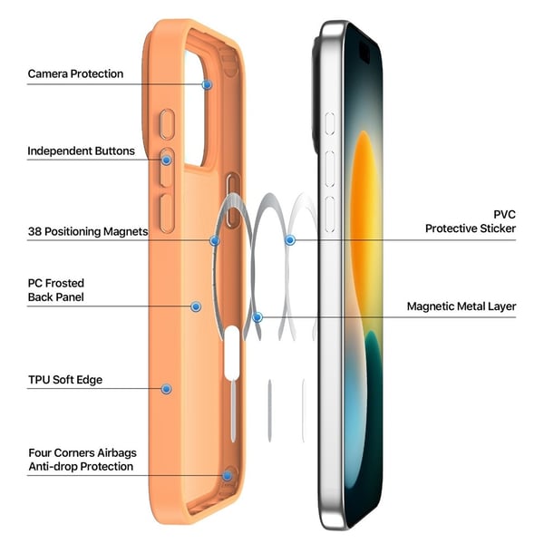 DUX DUCIS iPhone 17 Pro Max Yind Series Matte Finish Cover - Orange