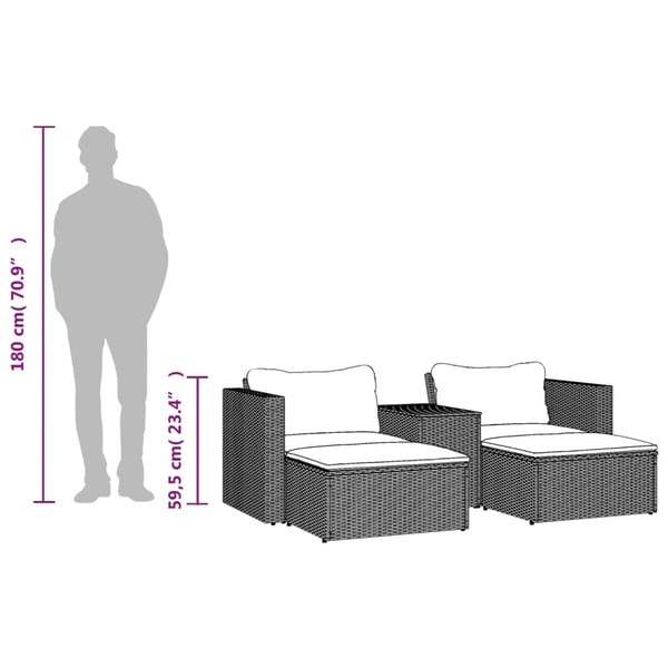 vidaXL sofasæt til haven 5 dele med hynder polyrattan akacietræ sort