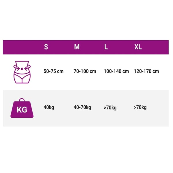 Flufsan voksenble til inkontinens 14 stk. str. S
