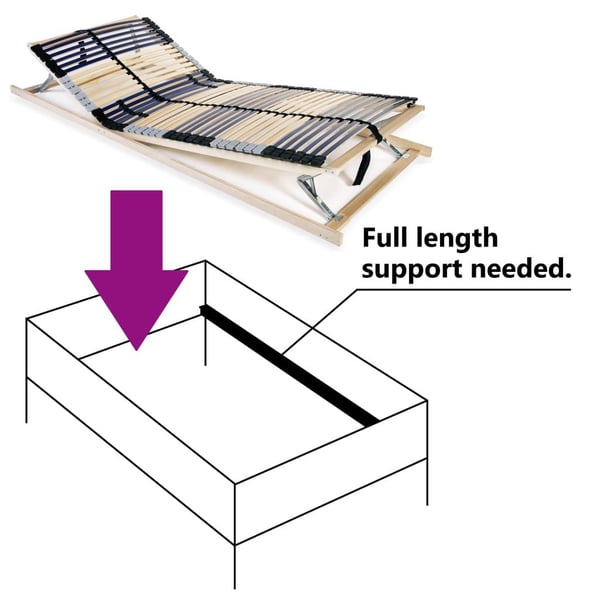 vidaXL Spilebase med 42 lameller 7 soner 80x200 cm