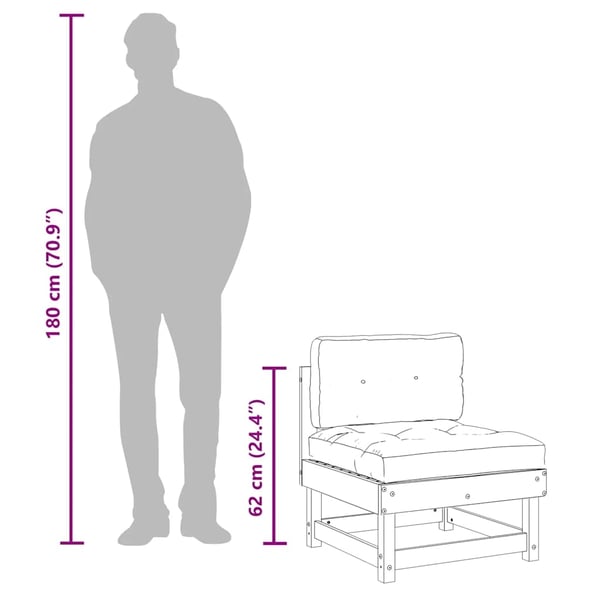 vidaXL Mittensoffor med dynor 2 st massiv furu