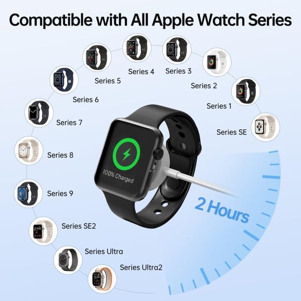 100 cm USB- til iP / Apple Watch oval trådløs ladestasjon 2-i-1 ladekabel - Hvit