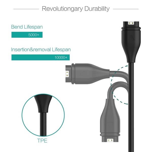 1m USB-C snabbladdningskabel för Garmin-klocka