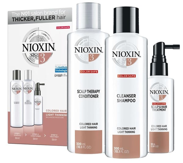 Nioxin Care Loyalty Kit System 3