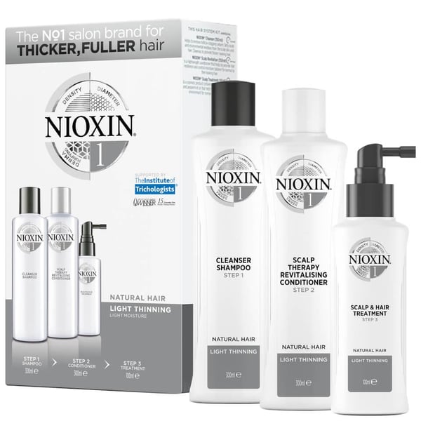 Nioxin Care Loyalty Kit System 1