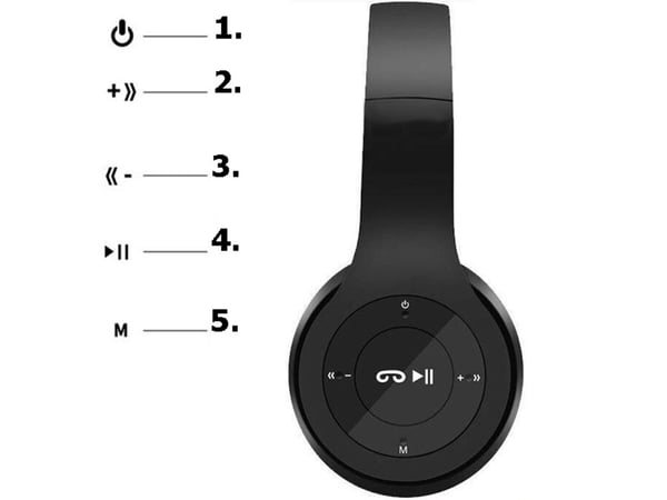 Trådløse Hodetelefoner / Headset - Hi-Fi - Black
