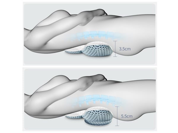 Ergonomisk Ryggkudde med Svankstöd - Svankkudde