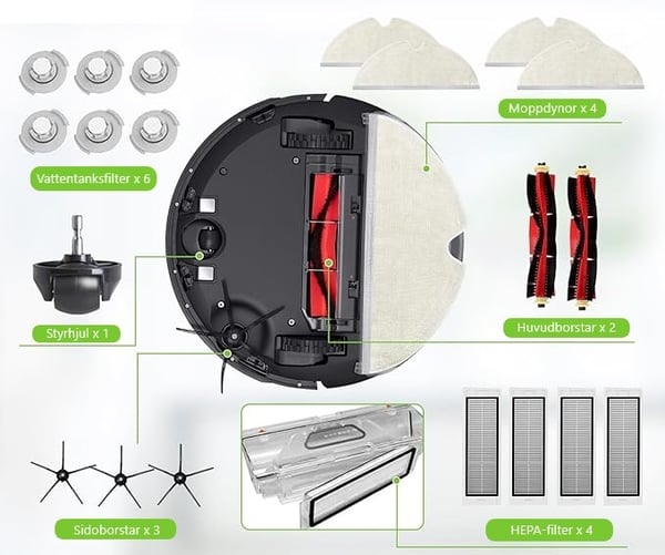 Tilbehørskit Xiaomi Roborock Robotstøvsuger S6/S60/S65/S5 Max/T6
