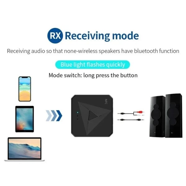 Bluetooth RCA/AUX Adapter – NFC Sensor